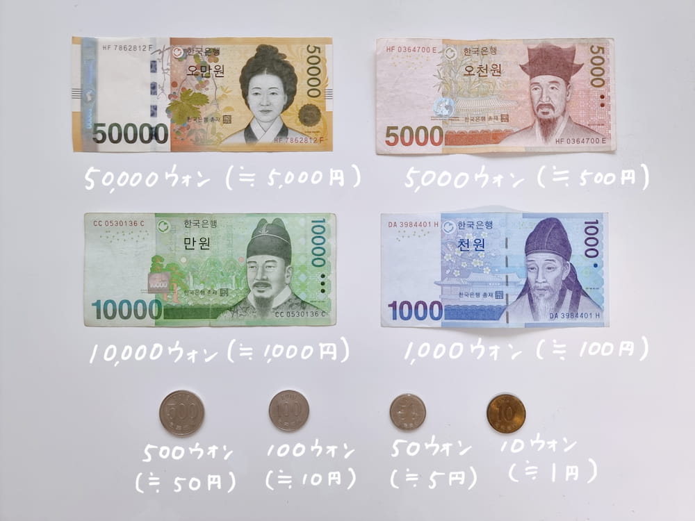 韓国 たらし 1000ウォン紙幣 2枚と100ウォン硬貨 2枚