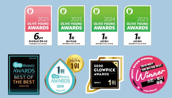 ドクトトナー受賞歴2025