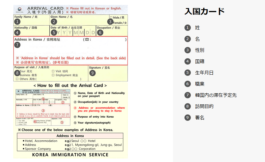 韓国の入国カード